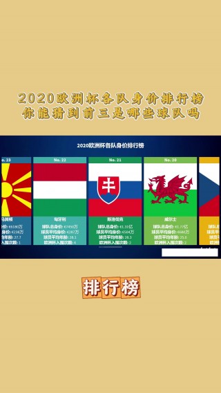 2020年欧洲杯举办地(2020年欧洲杯举办地在哪)