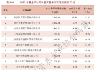 有投资者在招商银行APP买100万理财，仅收回1.16万