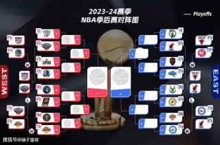 0809赛季nba季后赛对阵图(nba0809赛季季后赛对阵图)