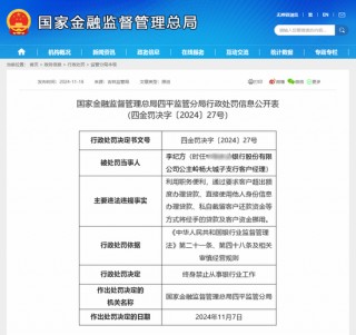 冒名贷款玩出新花样 一大行信贷员让客户“超额度贷款并挪用”被终身禁业