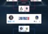 2019nba季后赛赛程对阵表(2019nba季后赛晋级之路)