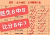 足球比分即时比分90(足球比分即时比分足球即时比分比)