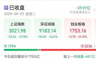 南向资金净流入超30亿港元(南向资金流入对a股是好还是坏)