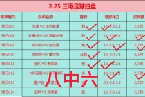 11月29号足球比分预测(2020年11月29日足球赛)