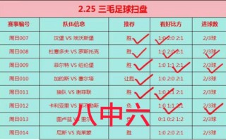 11月29号足球比分预测(2020年11月29日足球赛)