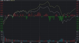 包含突发！腾讯、网易直线跳水的词条