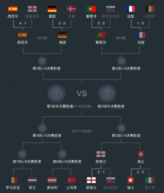 欧洲杯球队大名单(欧洲杯球队名单最新)