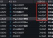 首批A500ETF上市满月总规模1100亿！国泰、景顺、招商、富国、摩根规模超百亿！南方98亿有望成下一百亿选手