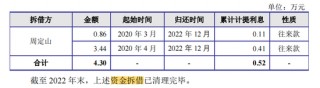 奥德装备IPO撤单也被罚，原募资4.6亿查出内控缺陷，周定山表决权79%