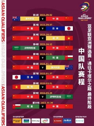 男篮世界杯2022赛程表(男篮世界杯2022赛程表直播)