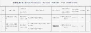 亿利集团财务有限公司被罚90万元：违反存款准备金管理规定