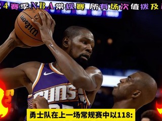 nba视频录像回放(NBA视频录像回放优直播)