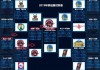 2019年nba总决赛数据(2019年NBA总决赛数据统计)