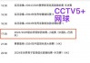 免费看网球直播(网球直播在线观看cctv5+)