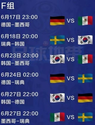 2018世界杯32强对阵图比分的简单介绍