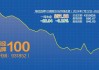 每经品牌100指数上周跌3.29% 家电板块走势较强