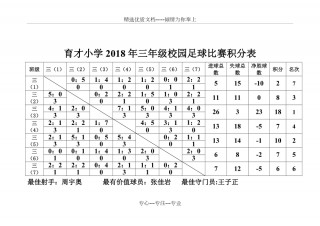 今日足球球赛时间表(欧洲杯2024赛程时间表)