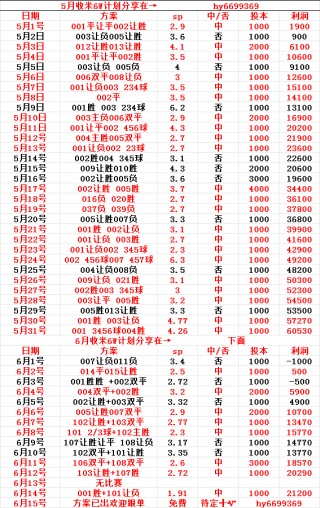 2016年欧洲杯比分(2016年欧洲杯比分结果表格)