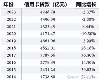 兴业银行理财规模突破2万亿(兴业银行理财规模突破2万亿元)