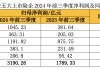 A股五大险企前三季度揽3190亿元净利 业内称盈利持续性仍依赖核心经营能力提升