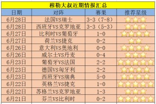 法国队vs德国队比分结果(法国队vs德国队比分结果分析)