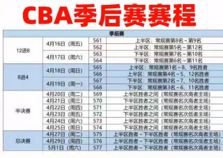 cba最新赛程表直播(cba最新赛程表直播视频)