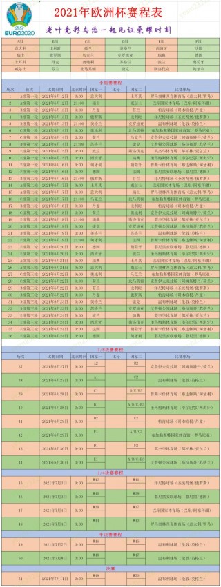 欧洲杯赛程表2021(欧洲杯赛程表2024晋级表)