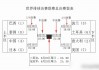 女排联赛总决赛赛程表(女排联赛总决赛赛程表图片)