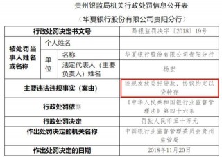 地方监管摸底银行“转贷”情况的简单介绍