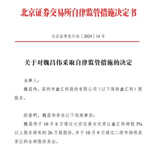 受让股份后6个月内减持，孙肖文、汪小清被责令购回并上缴价差！ 上海证监局：不要触碰违规减持红线