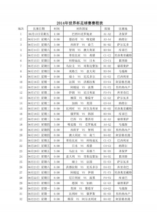 2018世界杯所有比分结果表(2018世界杯比分结果表全部2018年世界杯比赛结果一览)