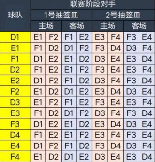 2021中超积分榜(2021中超积分榜单)