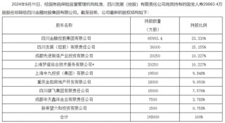 又一国资险企公开招聘总经理！？国宝人寿大动作频频