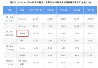 停盘前4个交易日两涨停，富煌钢构跨界视觉感知，7000万卖给控股股东的子公司再买回来，这次值多少钱？