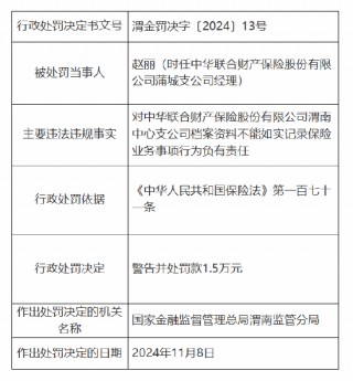 中华财险渭南中心支公司被罚11万元：因档案资料不能如实记录保险业务事项