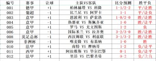 竞彩最新比分(竞彩比分竞彩网)