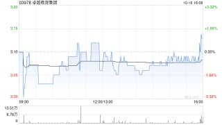 卓越教育集团公布沈海鹏获委任为独立非执行董事