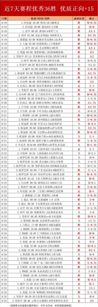 捷报足球比分网即时比分(捷报足球比分网即时比分雪园园)