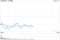 午评：指数早盘集体调整 NMN、半导体概念逆势走强