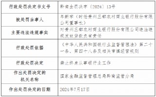 贵州三都农村商业银行被罚90万元！因违法违规发放贷款等 该行董事长被终身禁业