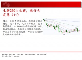 中天期货:商品指数支撑带反弹 原油持续震荡