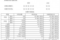 足彩开奖结果查询果(足彩足球开奖结果查询)