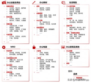 组团割韭菜来了！欧菲斯IPO：客户的钱太难赚，咱们去A股试试吧