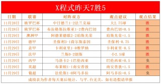 捷报比分完整版(捷报比分完整版下载安装)