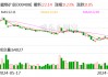 藏格矿业：拟以1.5亿元至3亿元回购股份