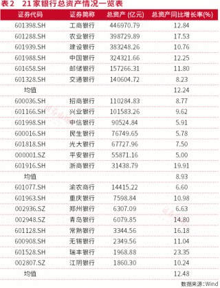 “气球贷”？平安银行回应(平安气球贷款提前还款有违约金吗)