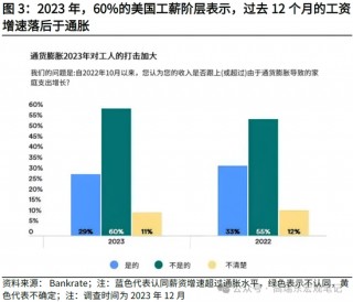 光大宏观：详解哈里斯首份经济政策纲领