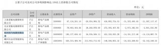 老板电器困局：业绩“卡壳”，核心产品市场份额下降，海外市场拓展效果不佳