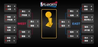 nba季后赛战绩(NBA季后赛战绩费城76人队对阵凯尔特人全场视频回放)