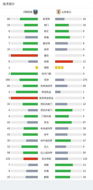 2023亚冠赛程(2023亚冠赛程直播)